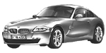 BMW E86 U0591 Fault Code