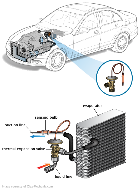 See U0591 repair manual